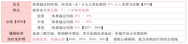 pagenumber_ebook=327,pagenumber_book=308