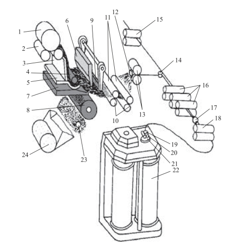 pagenumber_ebook=44,pagenumber_book=34