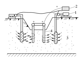 pagenumber_ebook=151,pagenumber_book=145