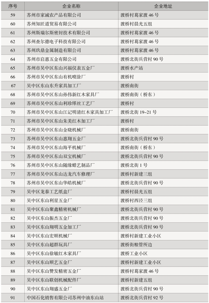 pagenumber_ebook=224,pagenumber_book=166