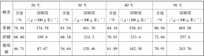pagenumber_ebook=16,pagenumber_book=10