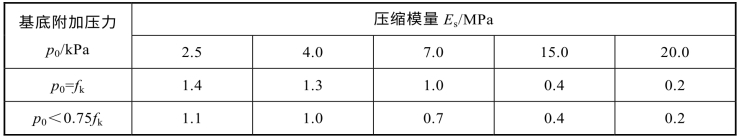 pagenumber_ebook=76,pagenumber_book=70