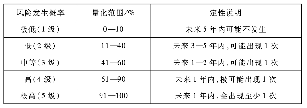 pagenumber_ebook=94,pagenumber_book=84