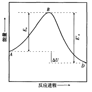 pagenumber_ebook=252,pagenumber_book=242