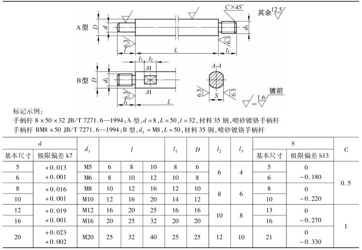 pagenumber_ebook=28,pagenumber_book=19