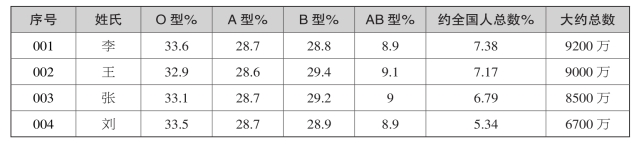pagenumber_ebook=272,pagenumber_book=252