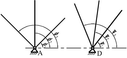 说明: E:\机械设计基础三导\杨可桢机械设计基础三导书稿\第2章  平面连杆机构\图集-第2章\图2.24.bmp