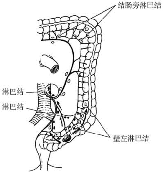 pagenumber_ebook=391,pagenumber_book=376