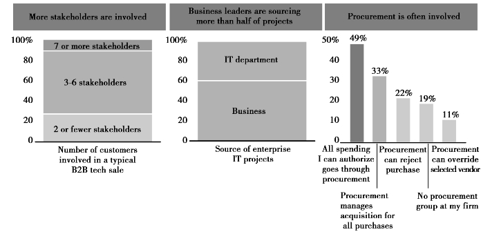pagenumber_ebook=135,pagenumber_book=126