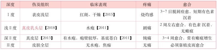 pagenumber_ebook=181,pagenumber_book=162