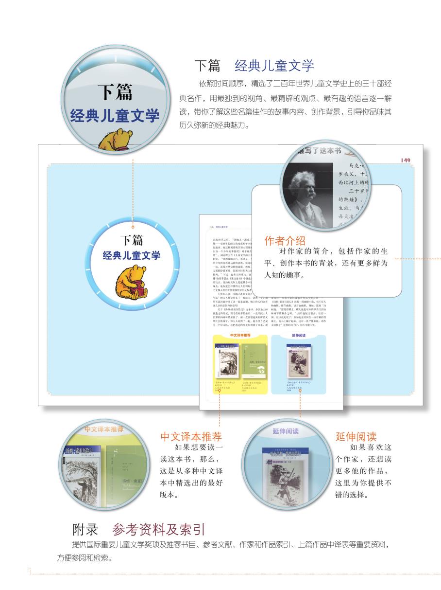 pagenumber_ebook=9,pagenumber_book=0