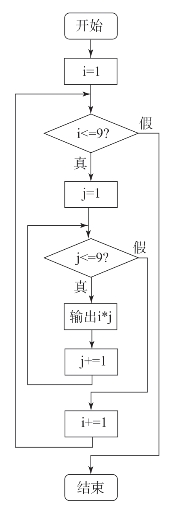 pagenumber_ebook=89,pagenumber_book=74