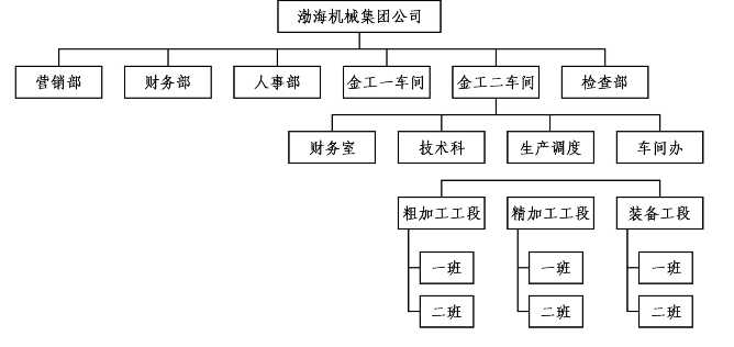 pagenumber_ebook=80,pagenumber_book=80