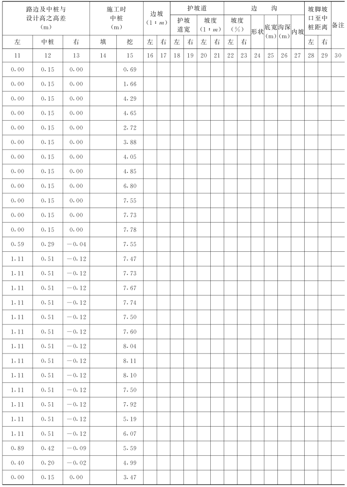 pagenumber_ebook=125,pagenumber_book=113