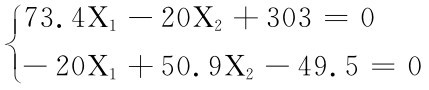 ■73.4X1－20X2＋303＝0■■－20X1＋50.9X2－49.5 ＝0