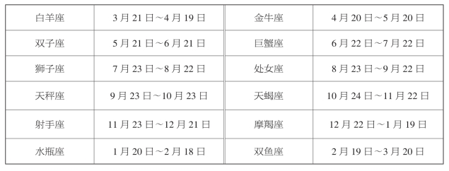 pagenumber_ebook=206,pagenumber_book=186