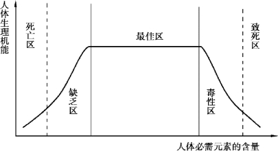 pagenumber_ebook=82,pagenumber_book=76