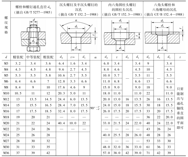 pagenumber_ebook=55,pagenumber_book=46