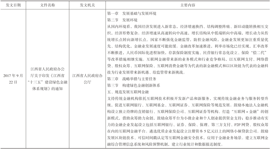 pagenumber_ebook=167,pagenumber_book=157