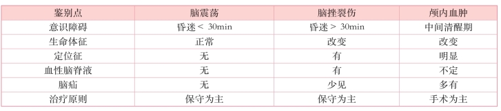 pagenumber_ebook=190,pagenumber_book=171