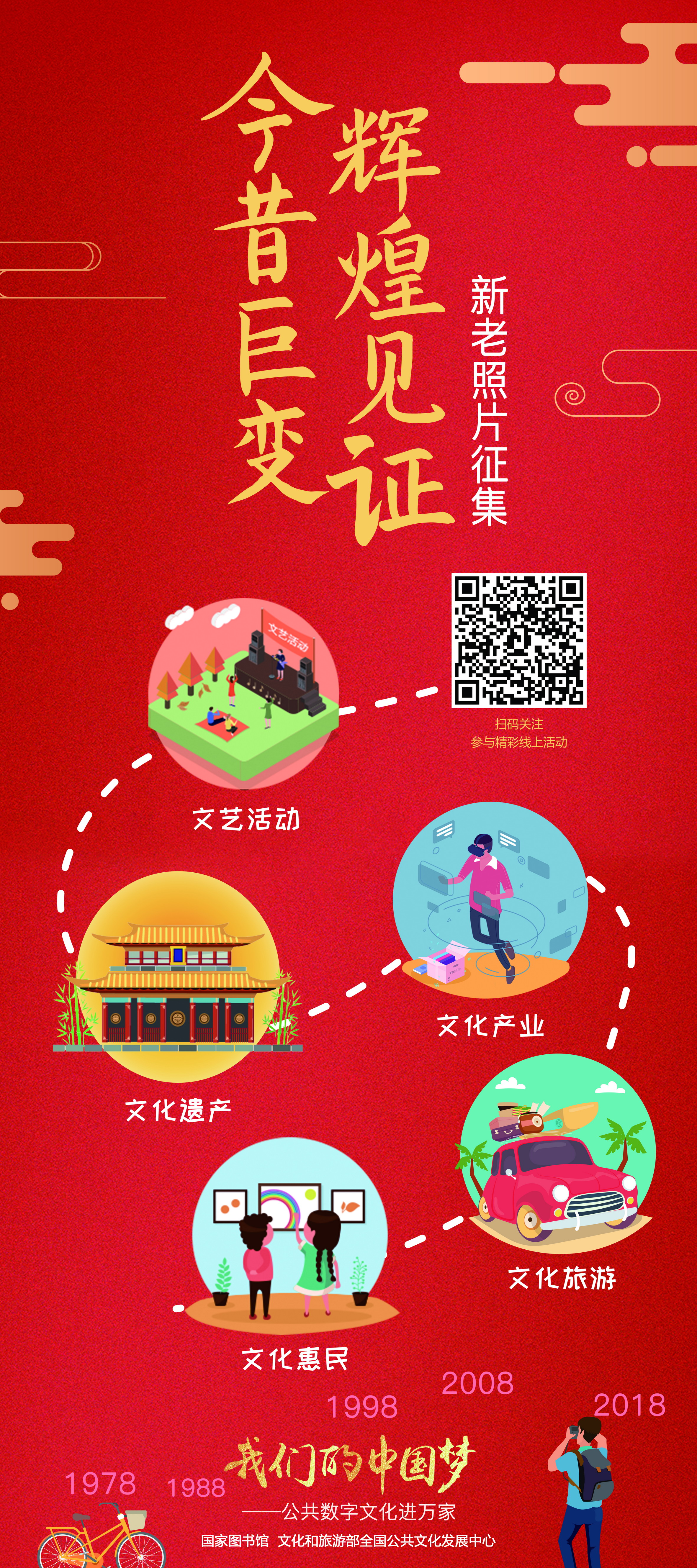 我们的中国梦——公共数字文化进万家活动线下主题展览_图1