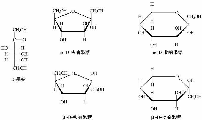 pagenumber_ebook=220,pagenumber_book=220