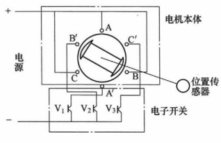 pagenumber_ebook=56,pagenumber_book=47