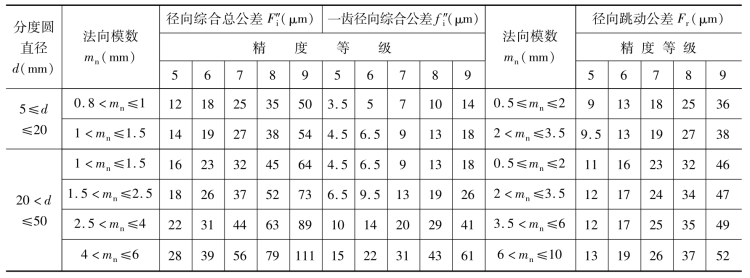 pagenumber_ebook=173,pagenumber_book=164
