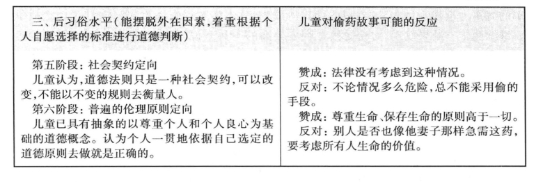 pagenumber_ebook=164,pagenumber_book=153