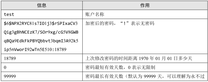 pagenumber_ebook=138,pagenumber_book=126