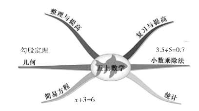 pagenumber_ebook=8,pagenumber_book=0