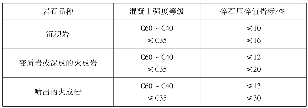pagenumber_ebook=91,pagenumber_book=83