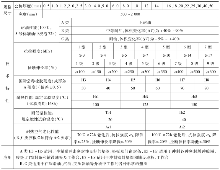 pagenumber_ebook=48,pagenumber_book=39