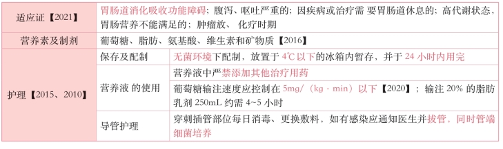 pagenumber_ebook=154,pagenumber_book=135