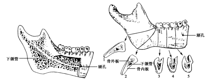 pagenumber_ebook=63,pagenumber_book=54
