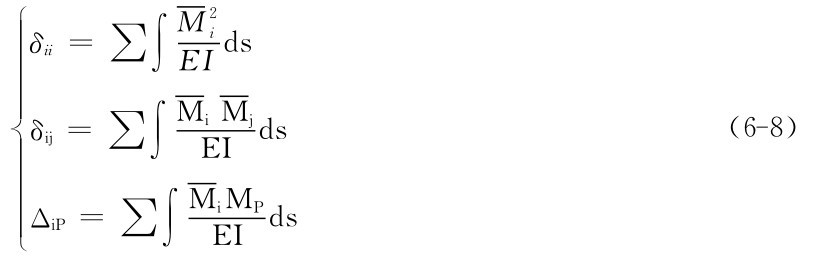 ■δii＝■∑∫M2i EI ds δij＝∑∫MiMjEIds（6－8） Δi P＝■ ∑∫MiMPEIds