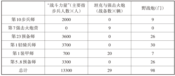 pagenumber_ebook=11,pagenumber_book=6