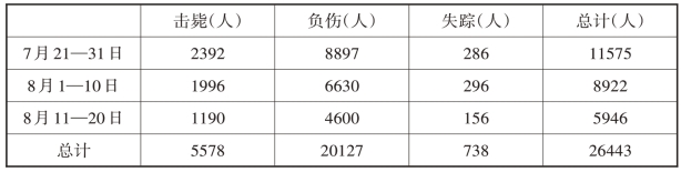 pagenumber_ebook=12,pagenumber_book=7