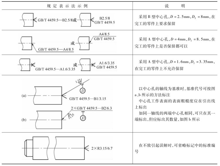 pagenumber_ebook=21,pagenumber_book=12