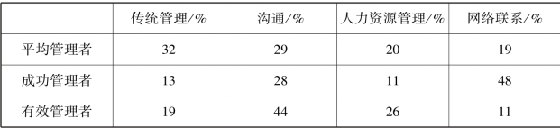 pagenumber_ebook=17,pagenumber_book=9
