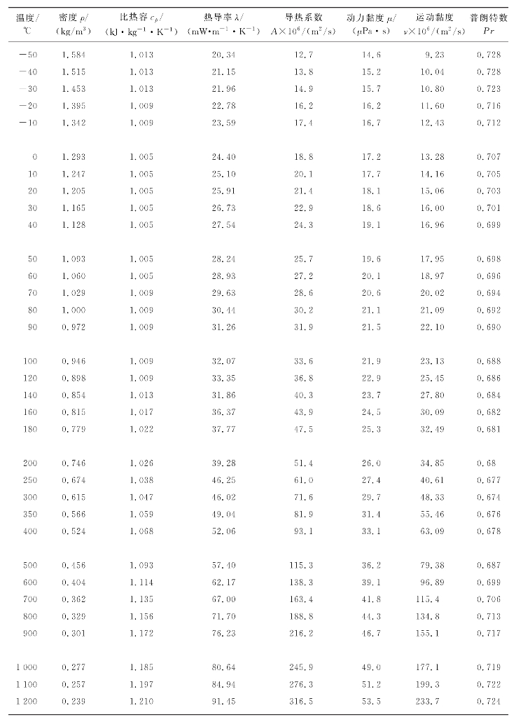 pagenumber_ebook=191,pagenumber_book=191
