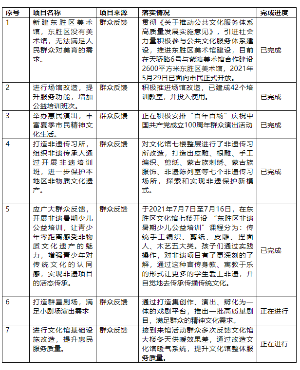 9.23公示 9.23公示.png