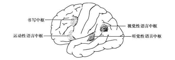 pagenumber_ebook=164,pagenumber_book=155