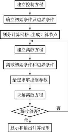 pagenumber_ebook=184,pagenumber_book=184