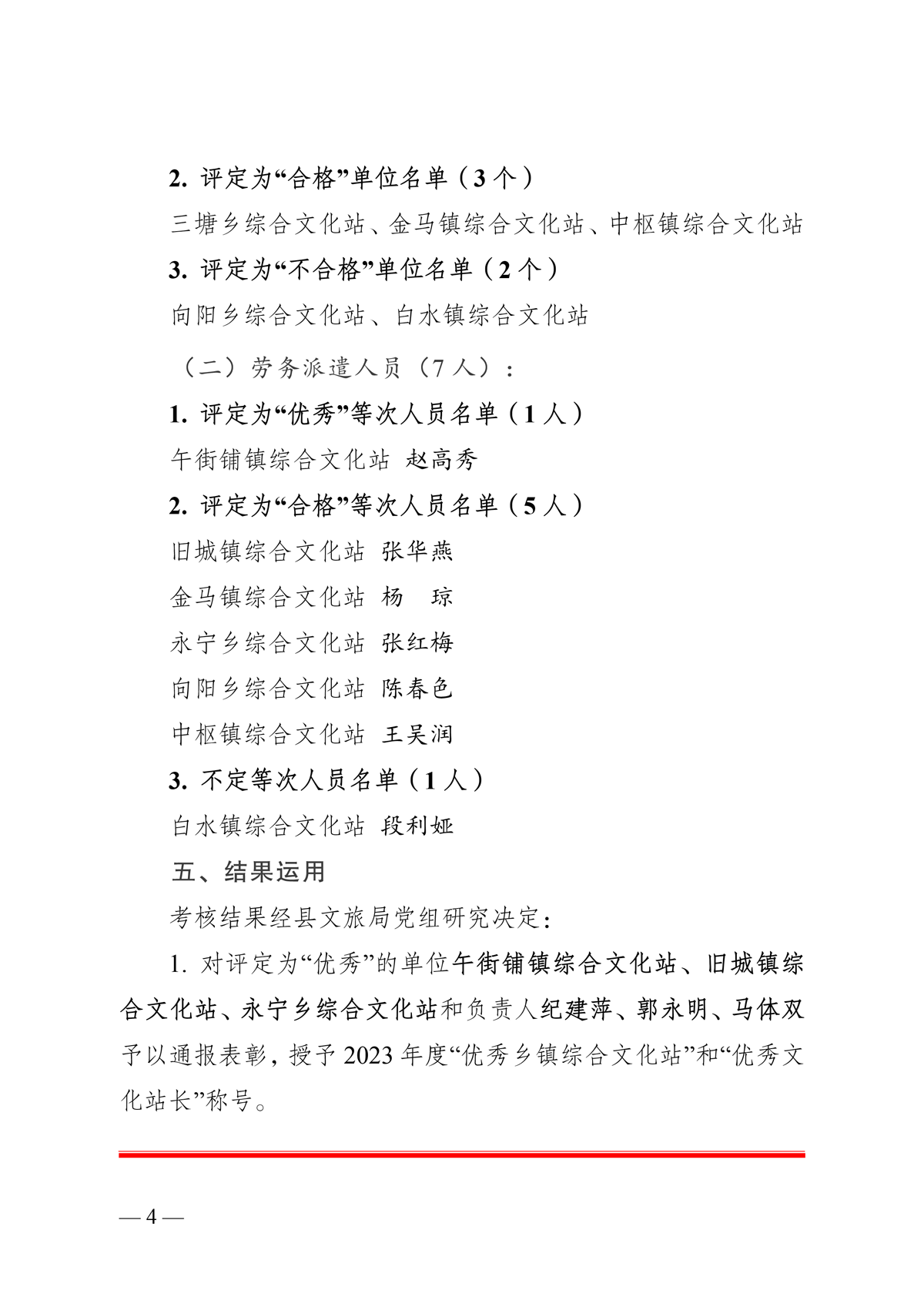 （公章）泸西县文化和旅游局关于2023年度乡镇综合文化站（分馆）及劳务派遣人员服务效能考核结果的通报-4.png