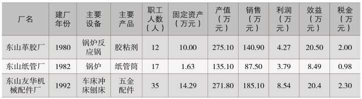 pagenumber_ebook=219,pagenumber_book=161