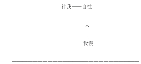 pagenumber_ebook=207,pagenumber_book=195
