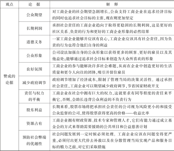 pagenumber_ebook=55,pagenumber_book=47