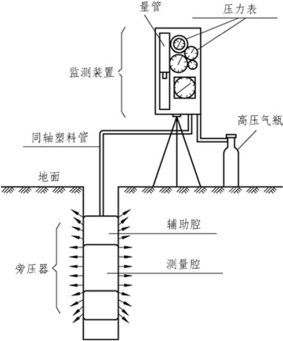 pagenumber_ebook=128,pagenumber_book=122