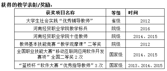 教学表彰或奖励.jpg